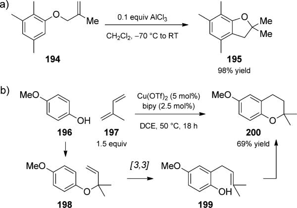 Scheme 45