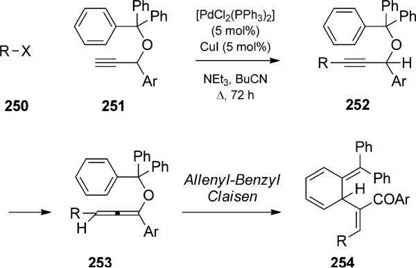 Scheme 57