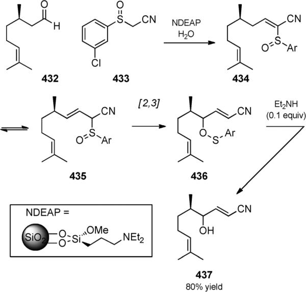 Scheme 94