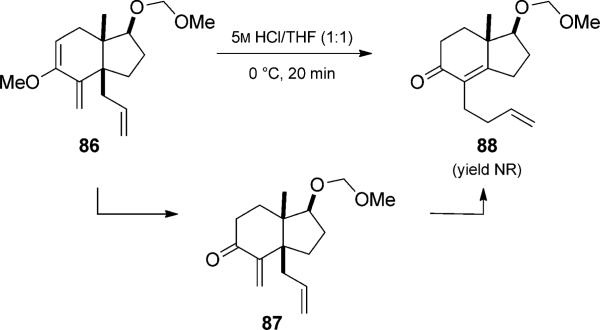 Scheme 19