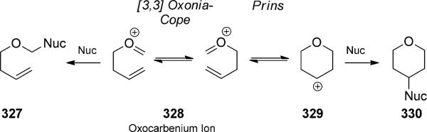 Scheme 72