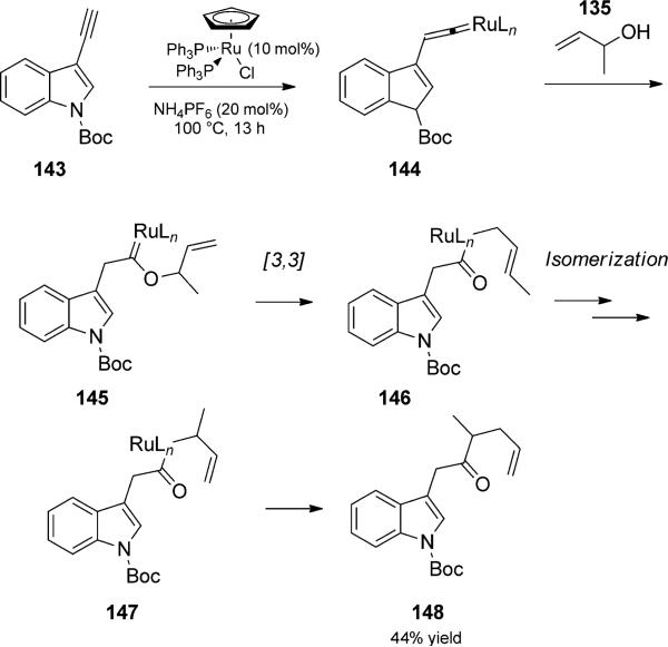 Scheme 33