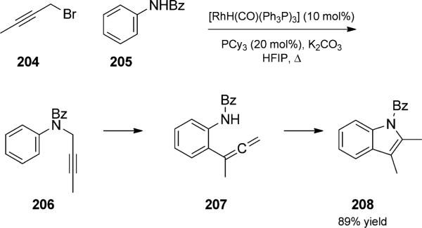 Scheme 47