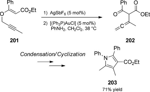 Scheme 46