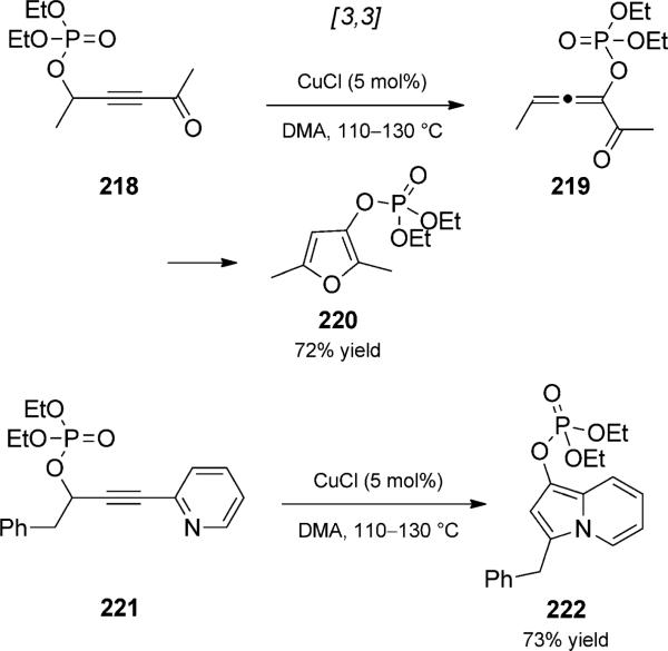 Scheme 50