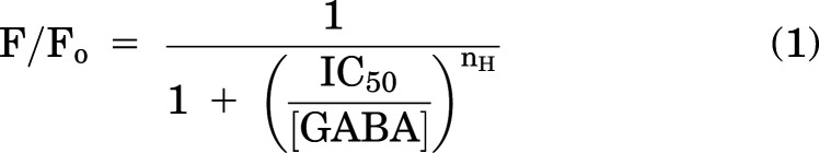 graphic file with name molpharm.123.000692e1.jpg