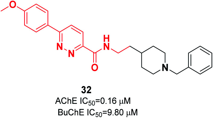 Fig. 15