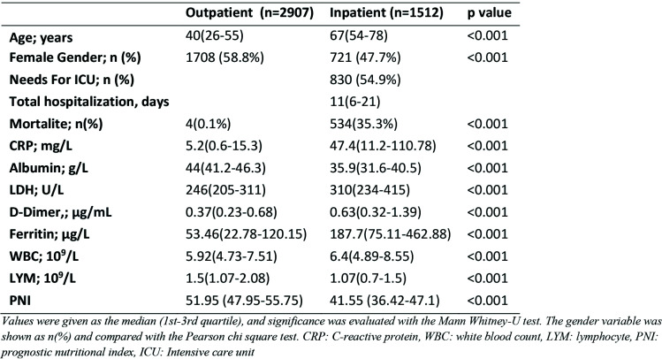 graphic file with name MMJ3501-0015Fig5.jpg