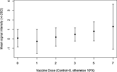 Figure 4—figure supplement 2.