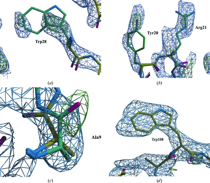 Figure 5