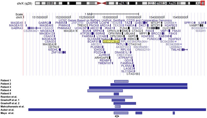 Fig. 4