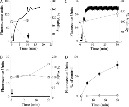 FIG. 4.