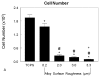 Fig. 6-AFig. 6-C Fig. 6-D