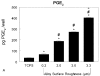 Fig. 7-AFig. 7-C Fig. 7-D