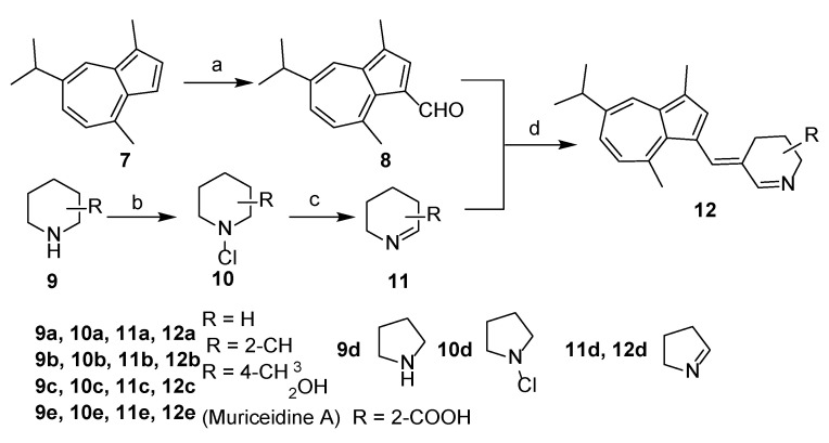 Scheme 1