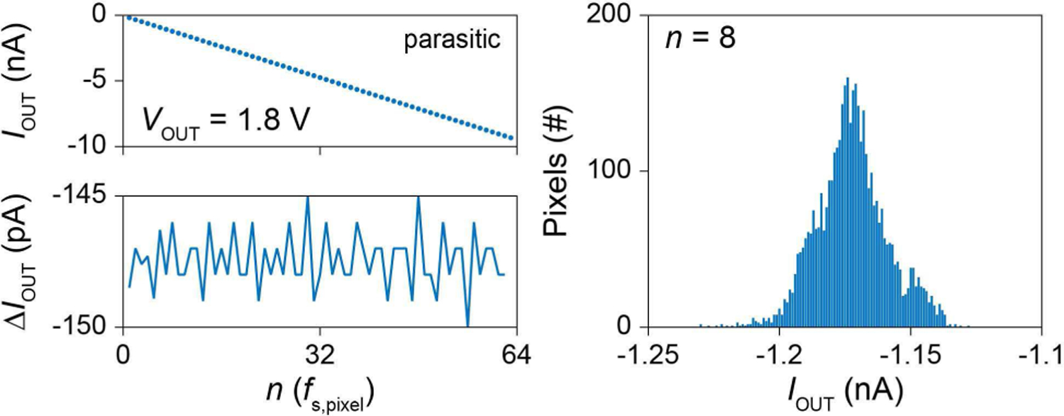 Fig. 11.