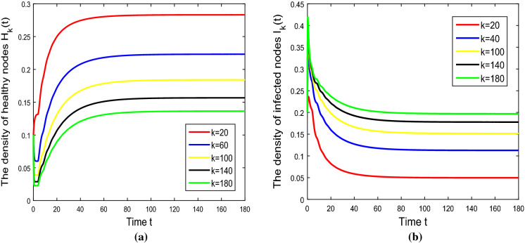Fig. 11