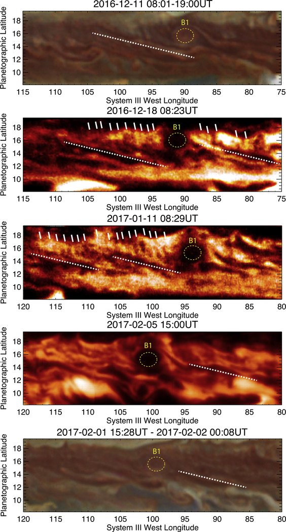 Figure 6.