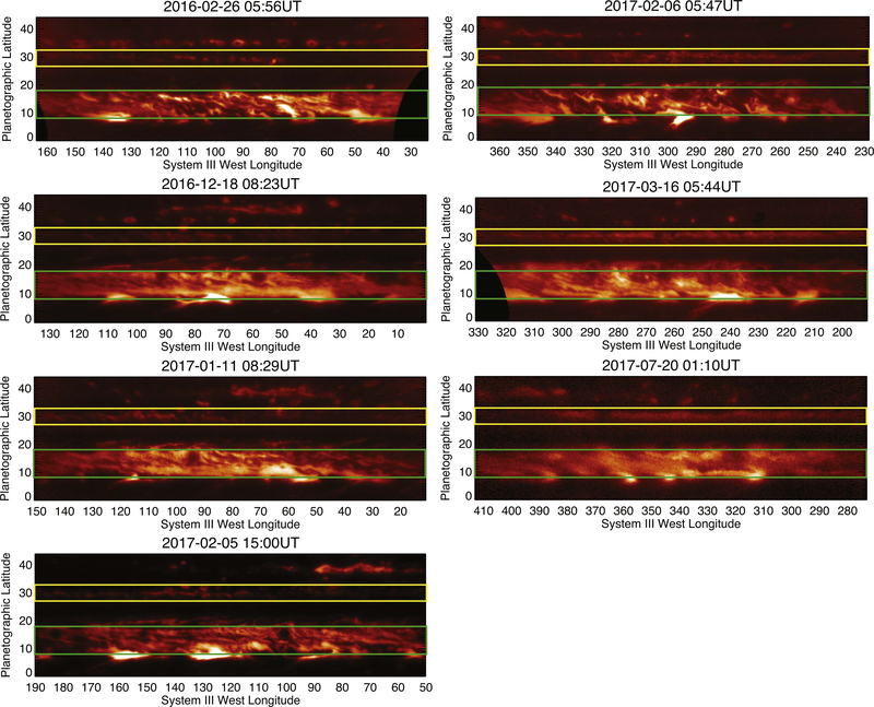 Figure 3.