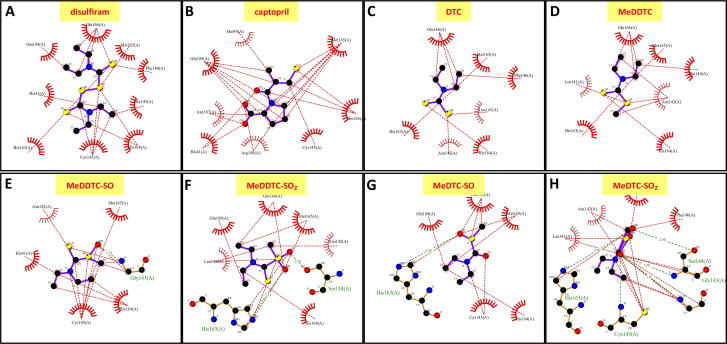 Figure 3.