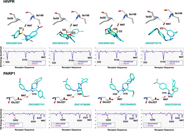 Figure 14