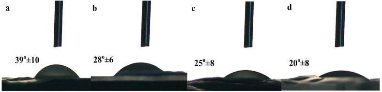 Fig. 5