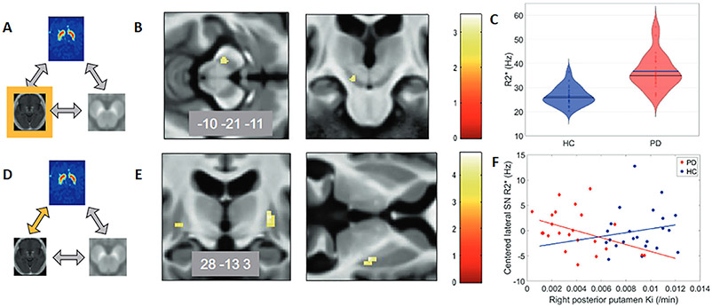 Fig. 3.