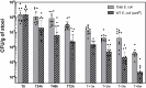 Extended Data Fig. 6