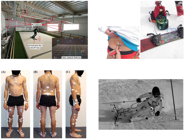 Figure 4