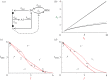 Figure 3.