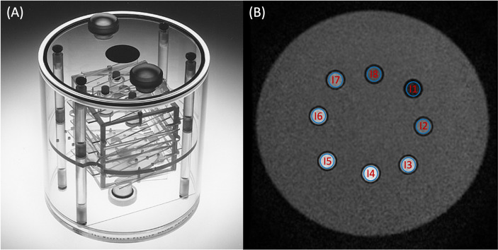 Figure 1