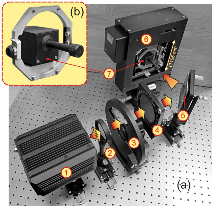 Figure 5