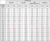 Image, table 1