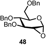 graphic file with name nihms-963908-t0010.jpg