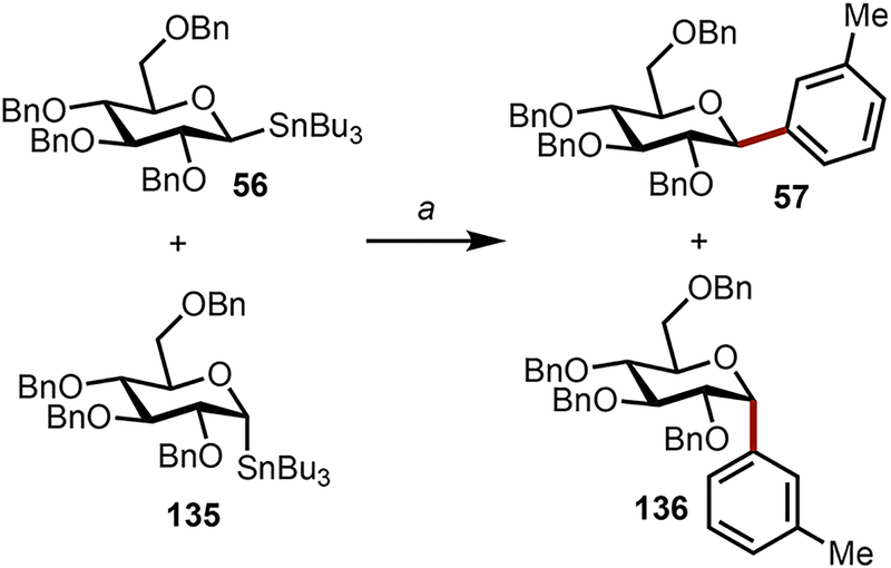 Scheme 11.