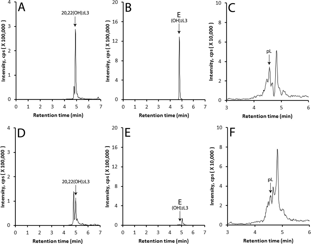 Fig. 9