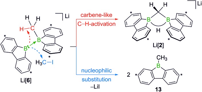 Scheme 9