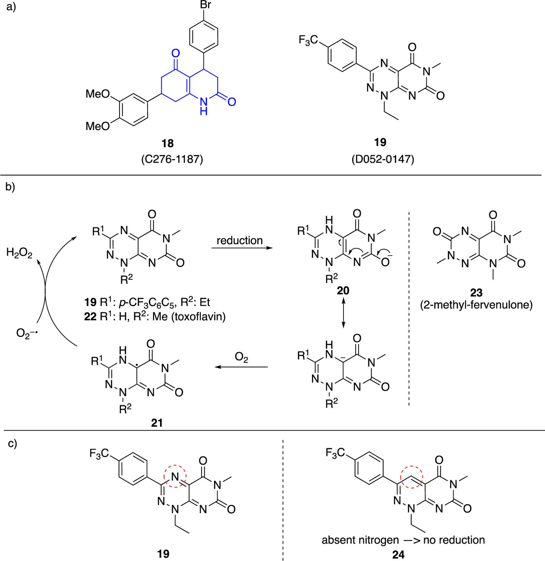 Figure 7.