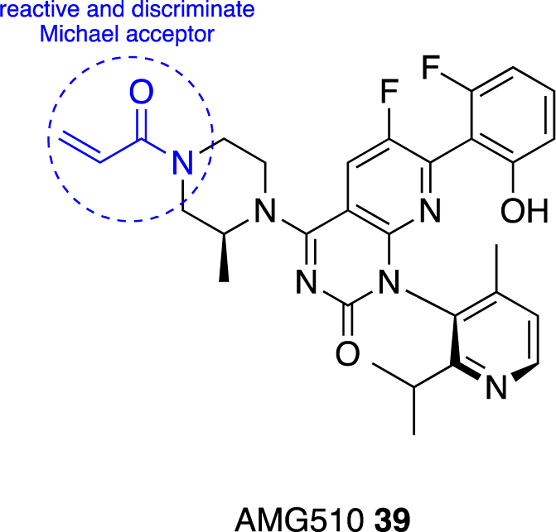 Figure 14.