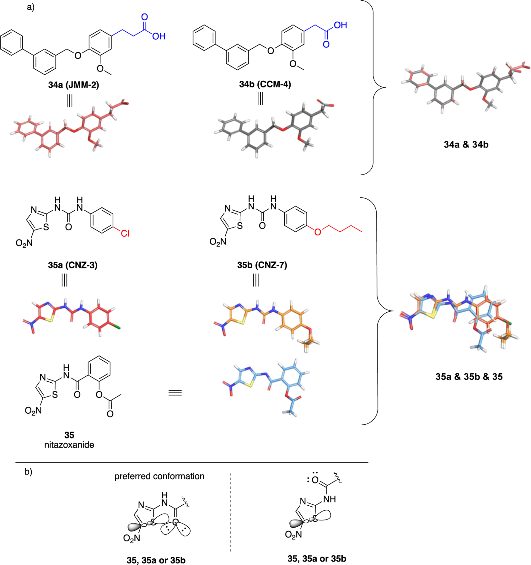 Figure 12.