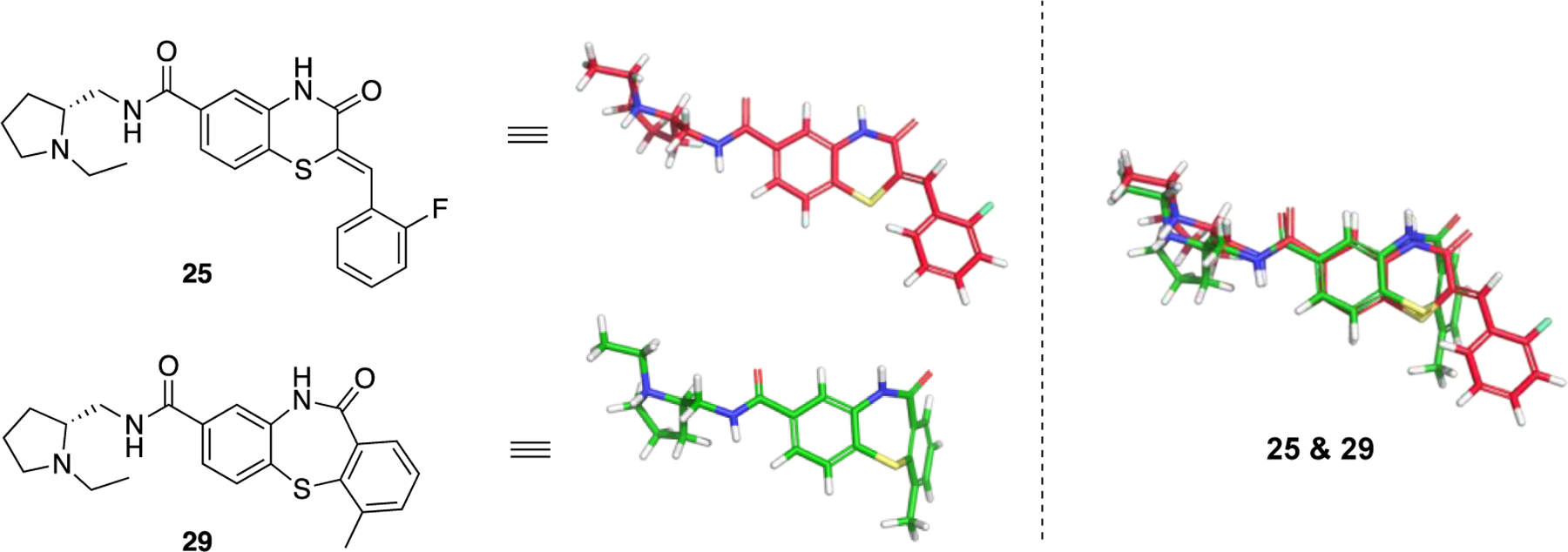 Figure 10.