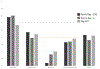 Extended Data Fig. 2 |