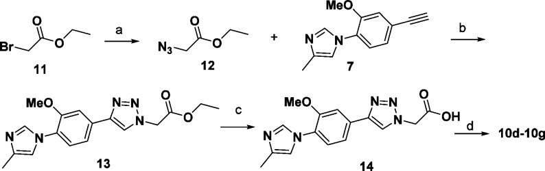 Scheme 2