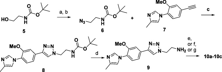 Scheme 1