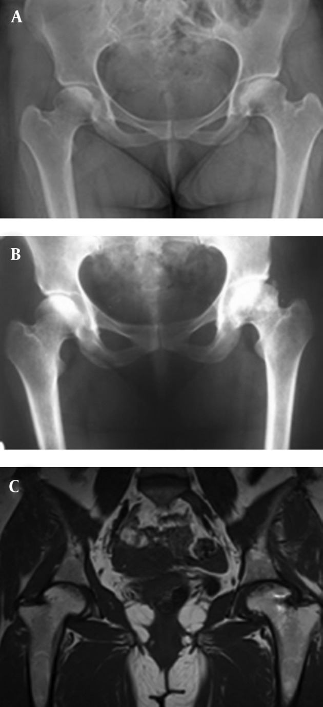 Figure 2.