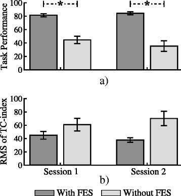 Fig. 9