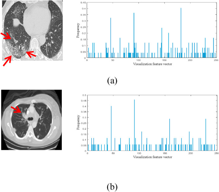 Fig. 9