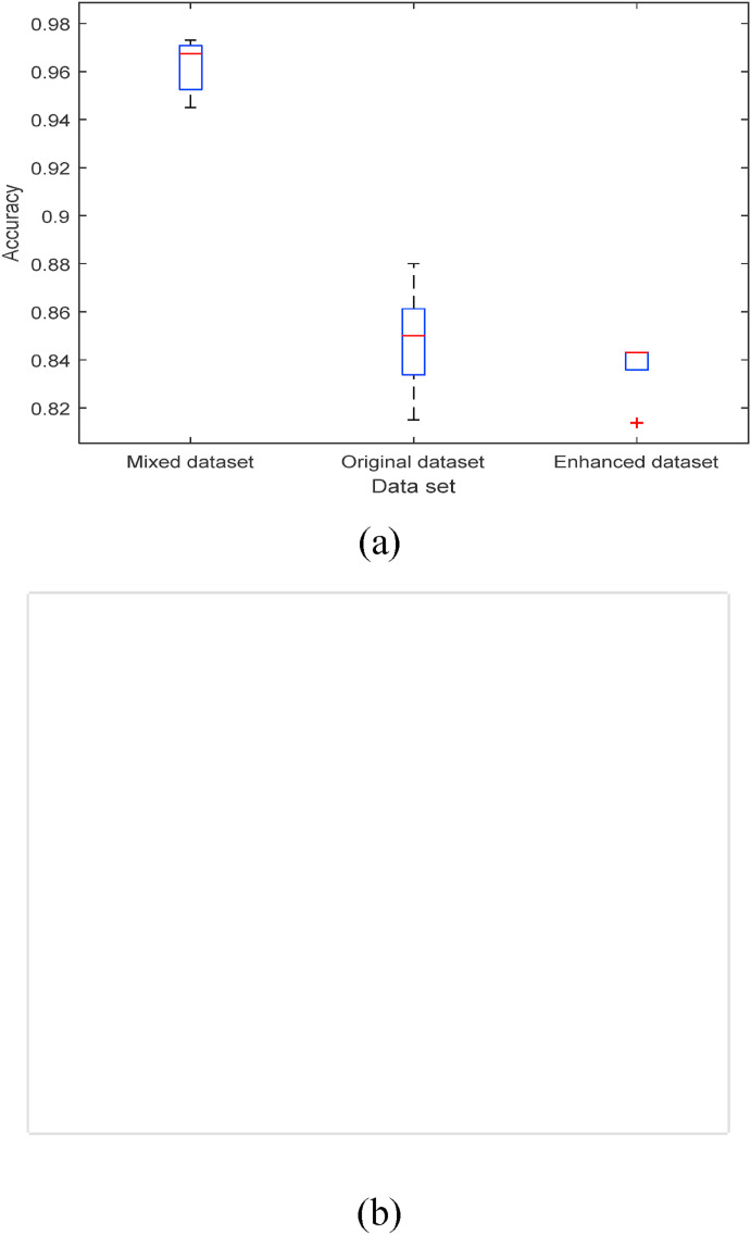 Fig. 17