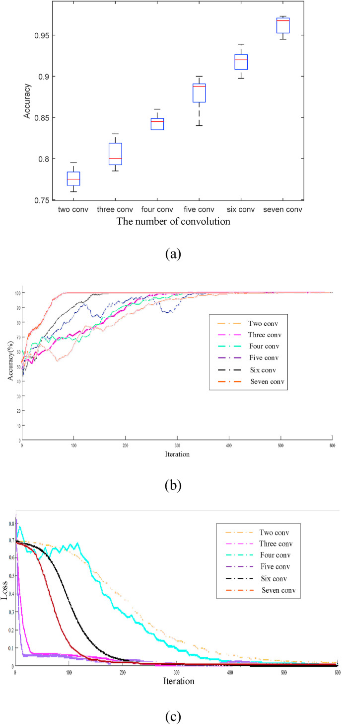 Fig. 18