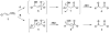 Scheme 2